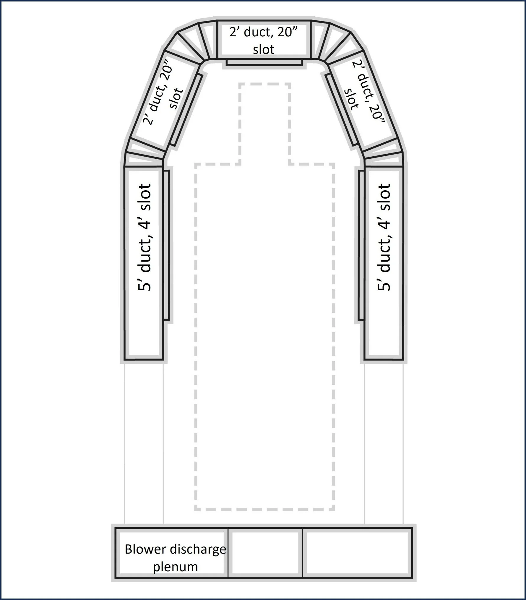 Air Curtain parts-24 inch slotted duct