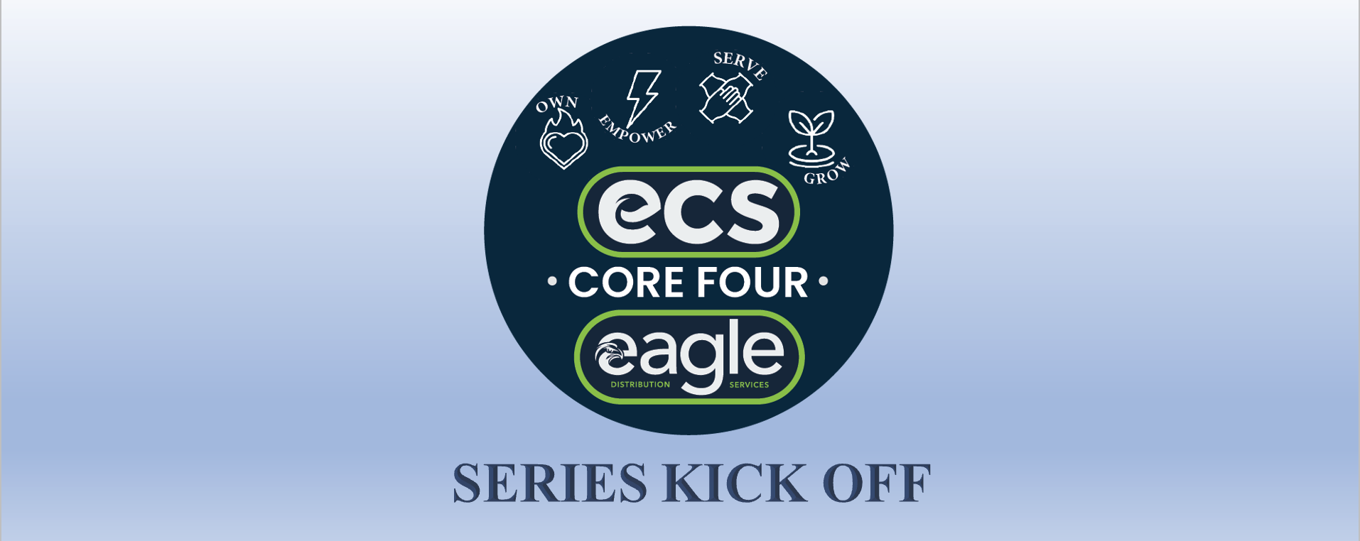 Core Four Series Kick Off With President and CEO, Dave Ober Sr.