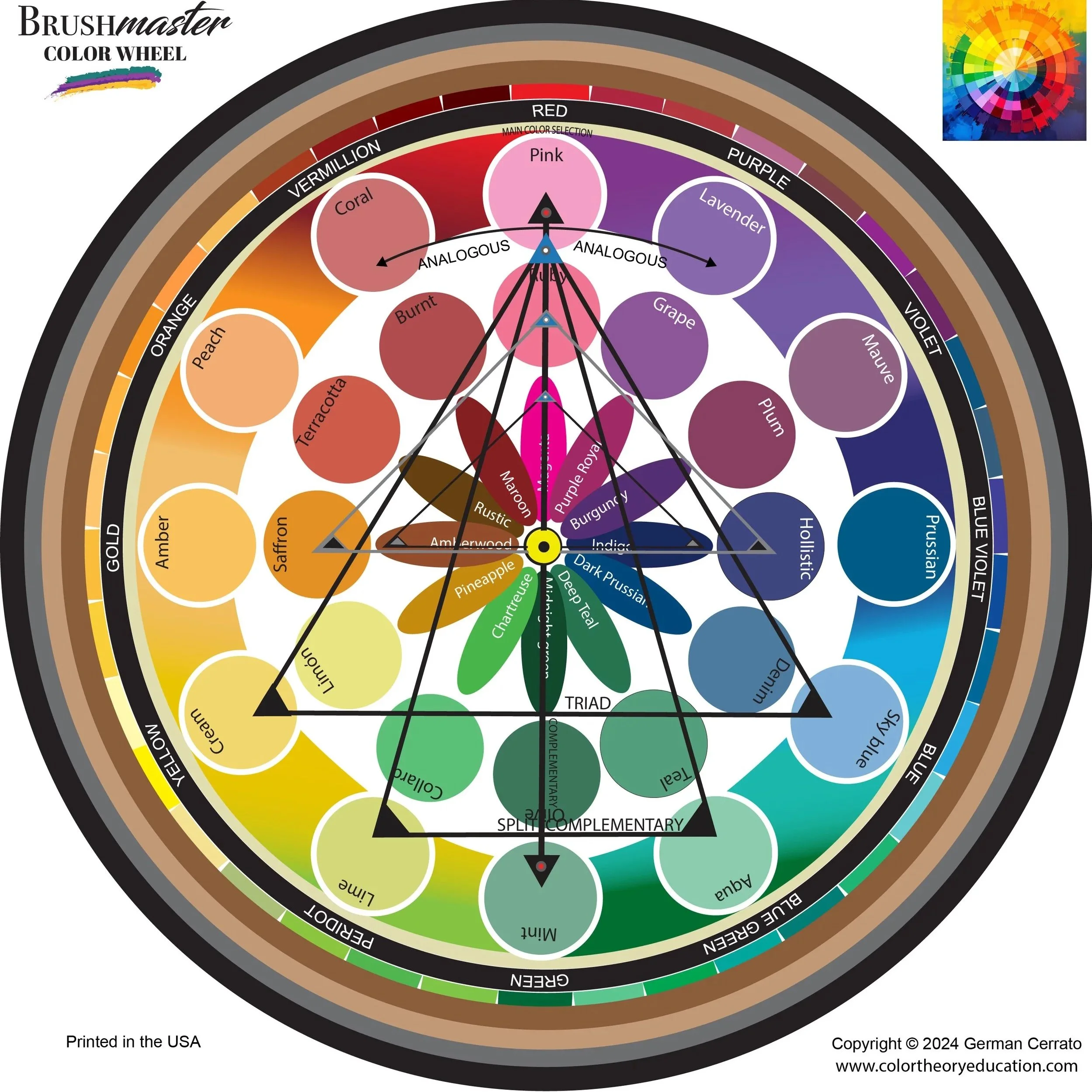 10x10+brushmaster+color+wheel.jpg