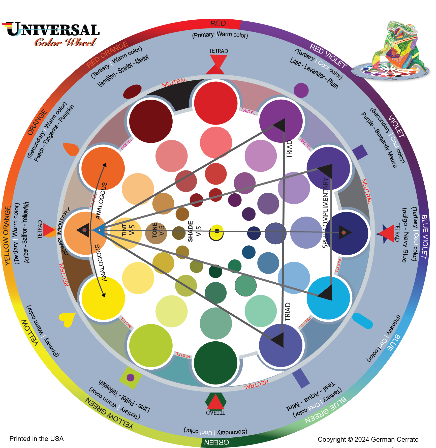 universal color wheel for book2_2025.png