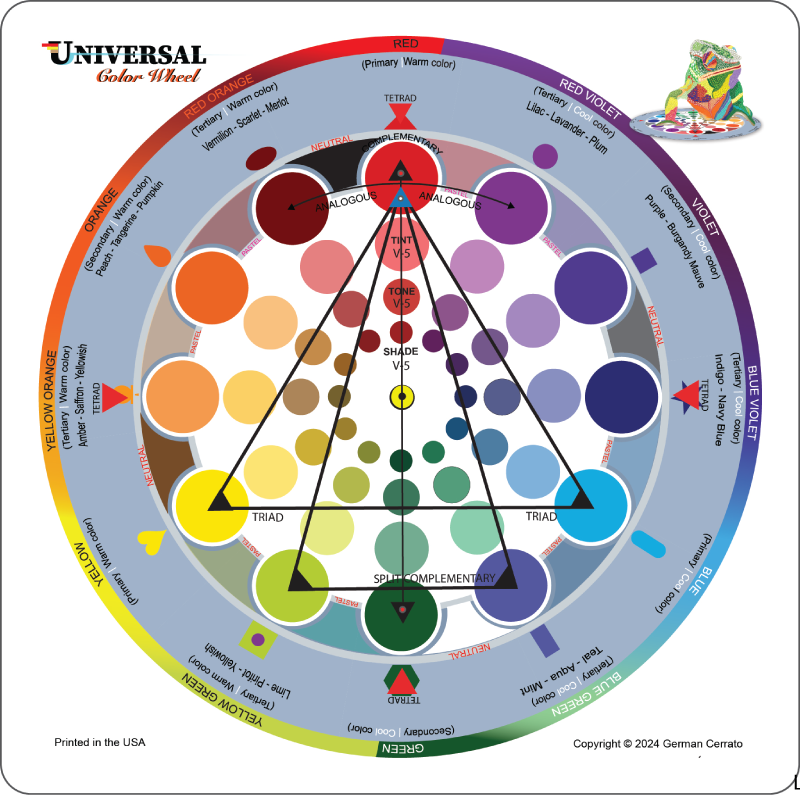 Universal Color Wheel