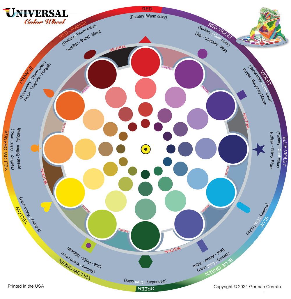Universal Color Wheel