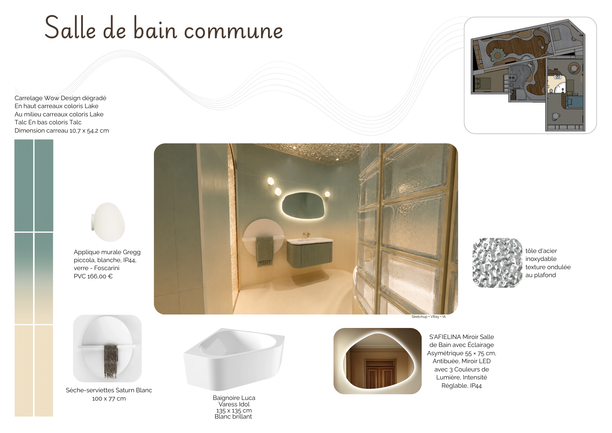 Planche ambiance Salle de Bain