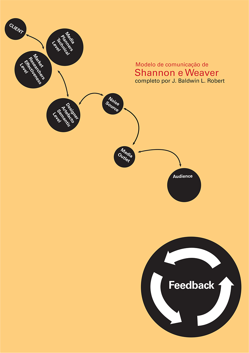 Shanon&weaverPoster.png