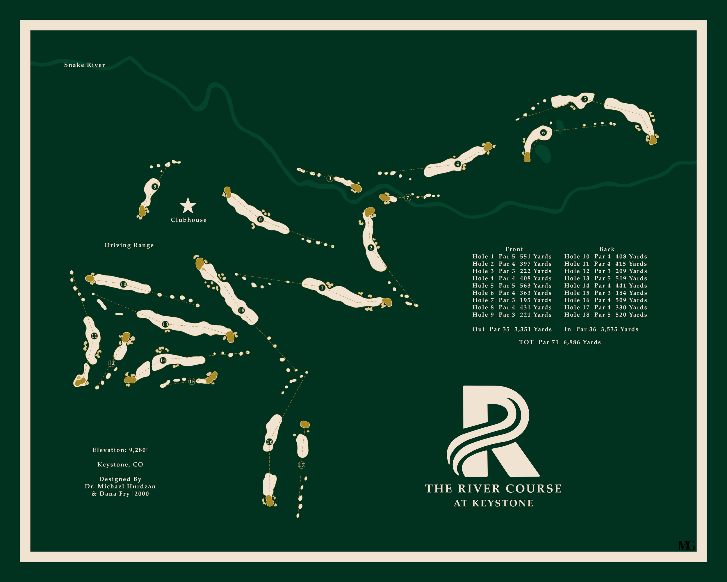 Available today at The River Course at Keystone pro shop