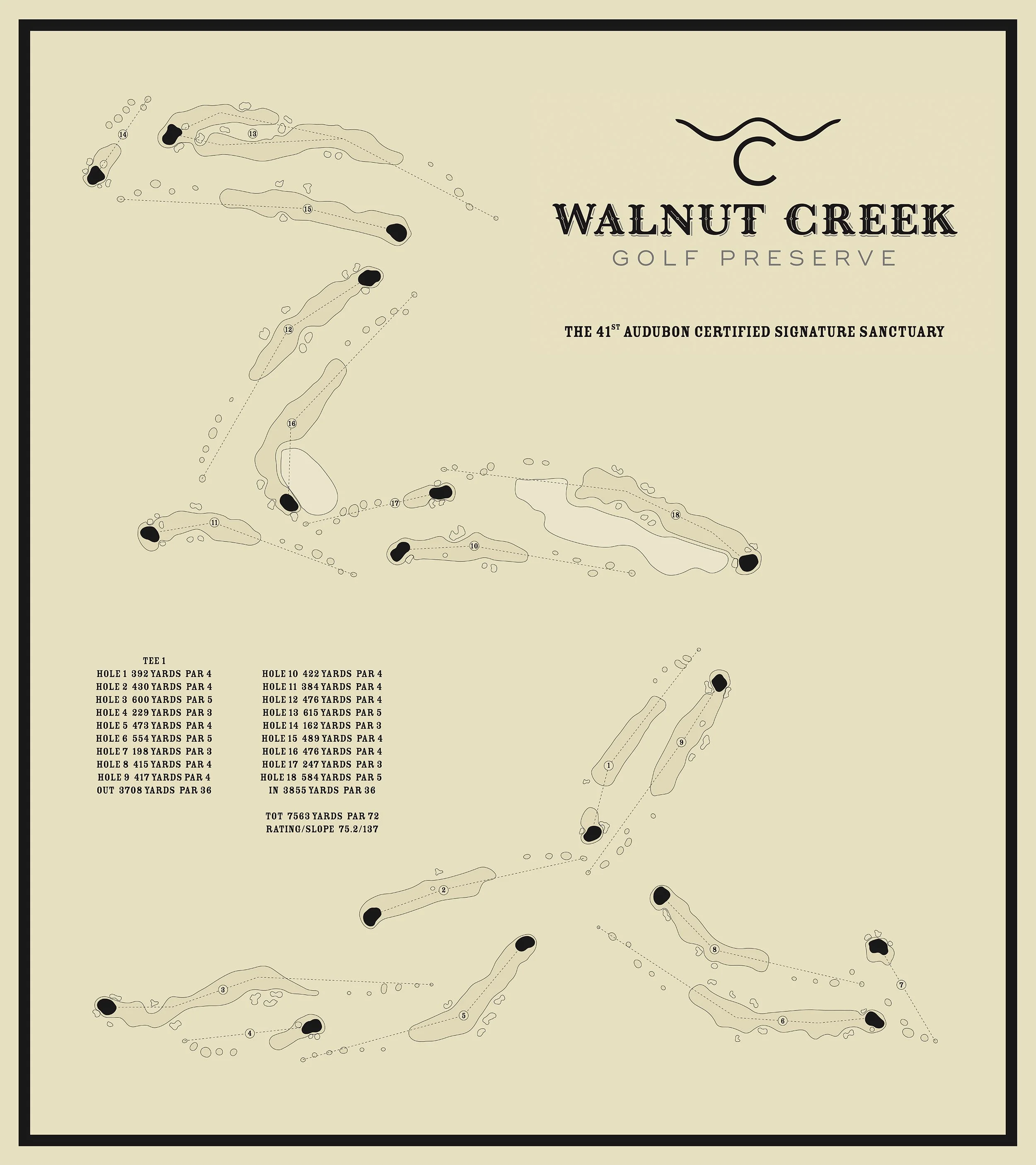 Walnut Creek smul.jpg