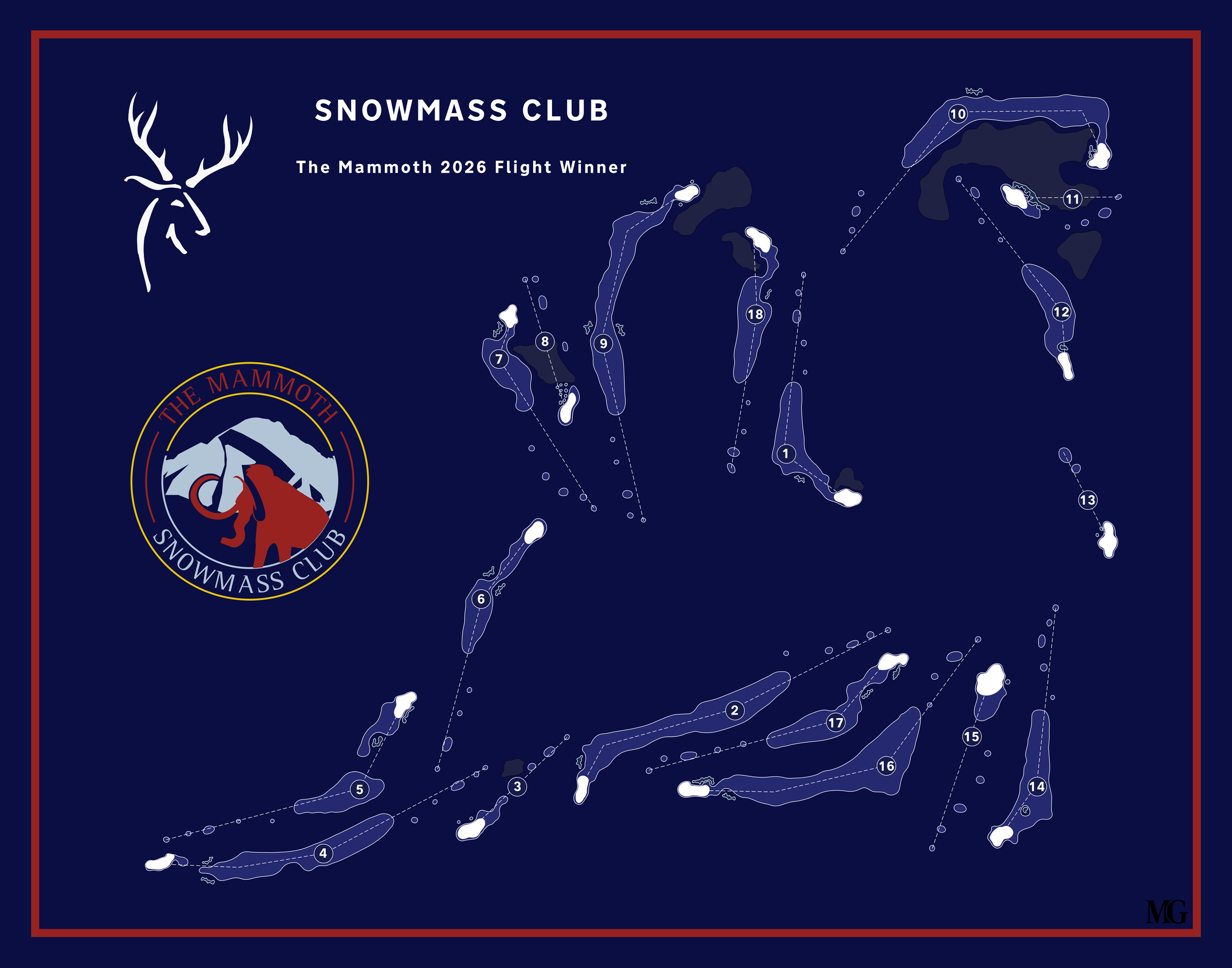 Member-Guest gift for Snowmass Club