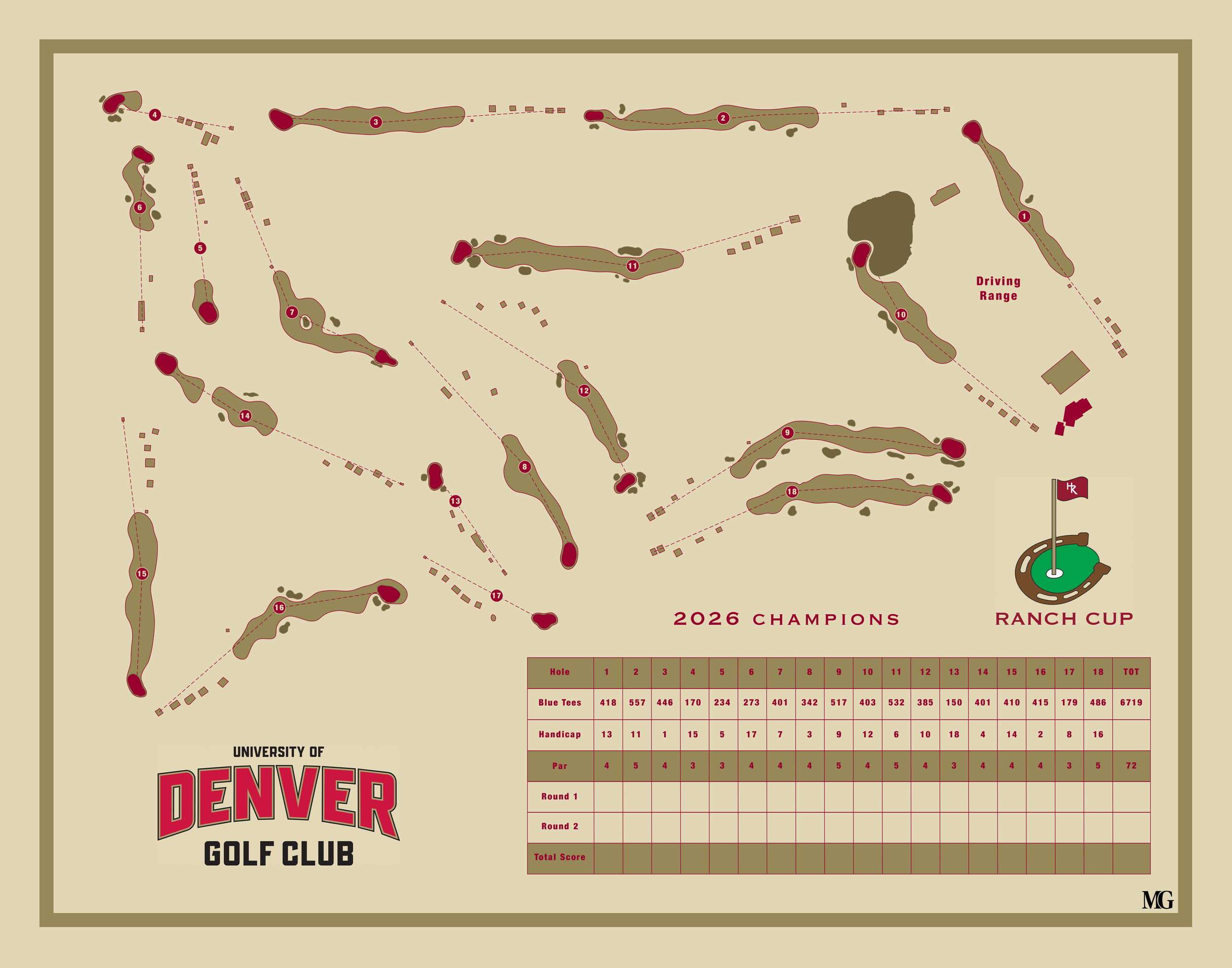 Club Championship gift The University of Denver Golf Club at Highlands Ranch