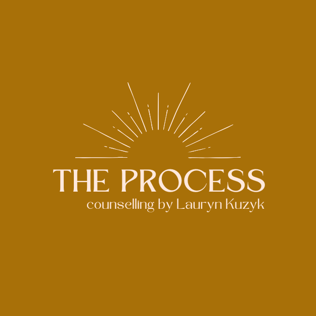 Logo for 'The Process' counseling service by Lauryn Kuzyk, with a sunrise graphic on a brown background.