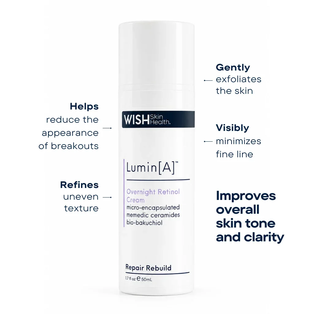 lumina-lumin-a-wish-skin-health-new-retinol-cream-serum-overview_6441ada1-48b3-467a-b0bf-cdd55b6fff6e.png.webp