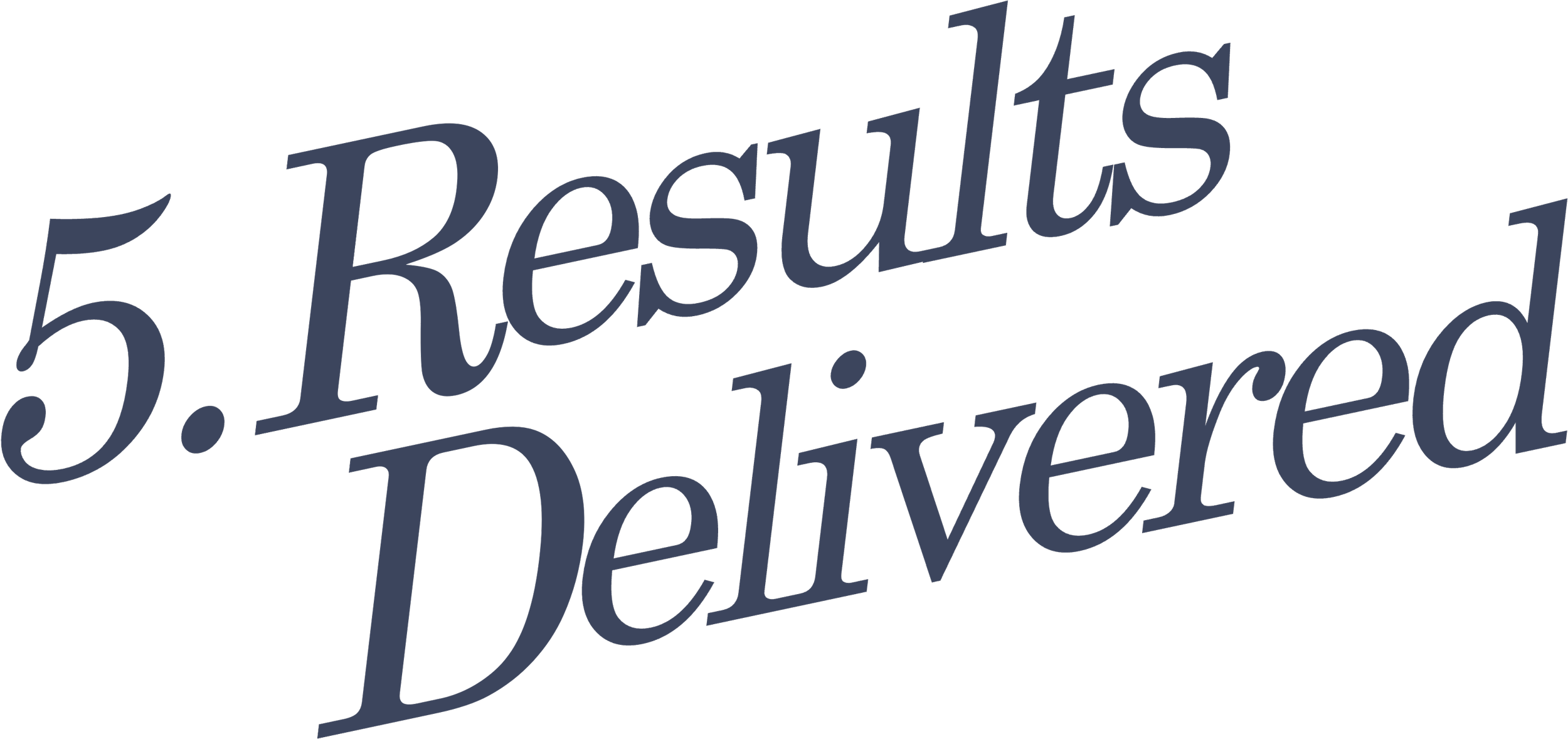 Bar chart showing results of Dr. Results Deliivered