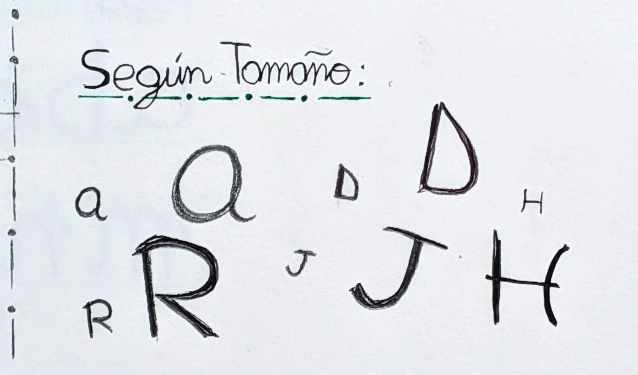 letras según tamaño