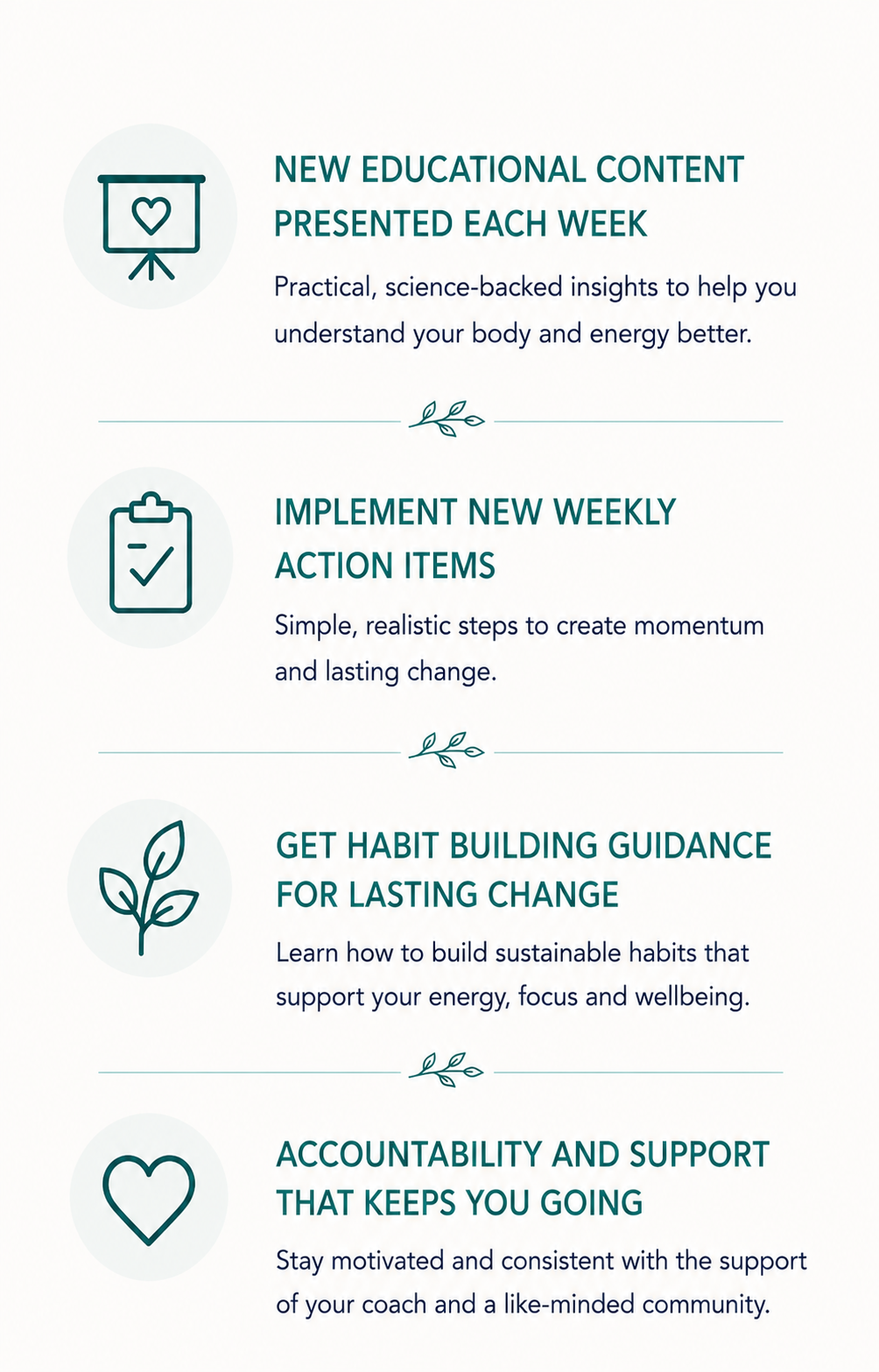 A digital infographic with four sections, each with an icon and text, promoting health, habits, and accountability. The icons include a presentation with a heart, a clipboard with a checkmark, a plant, and a heart.