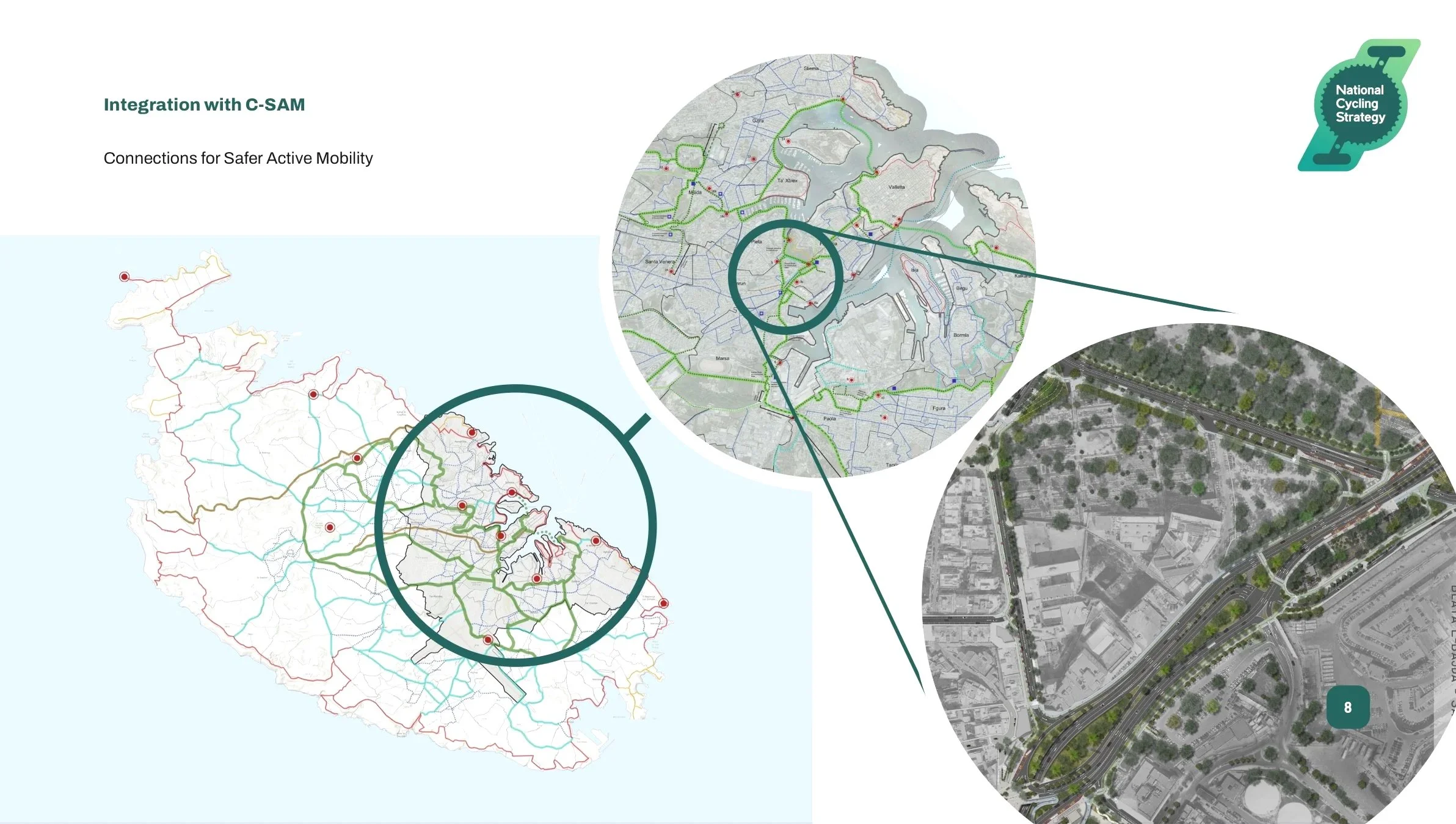 Connections for safer active mobility routes (Phase 1)