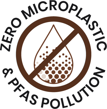 Zero Microplastic and PFAS pollution