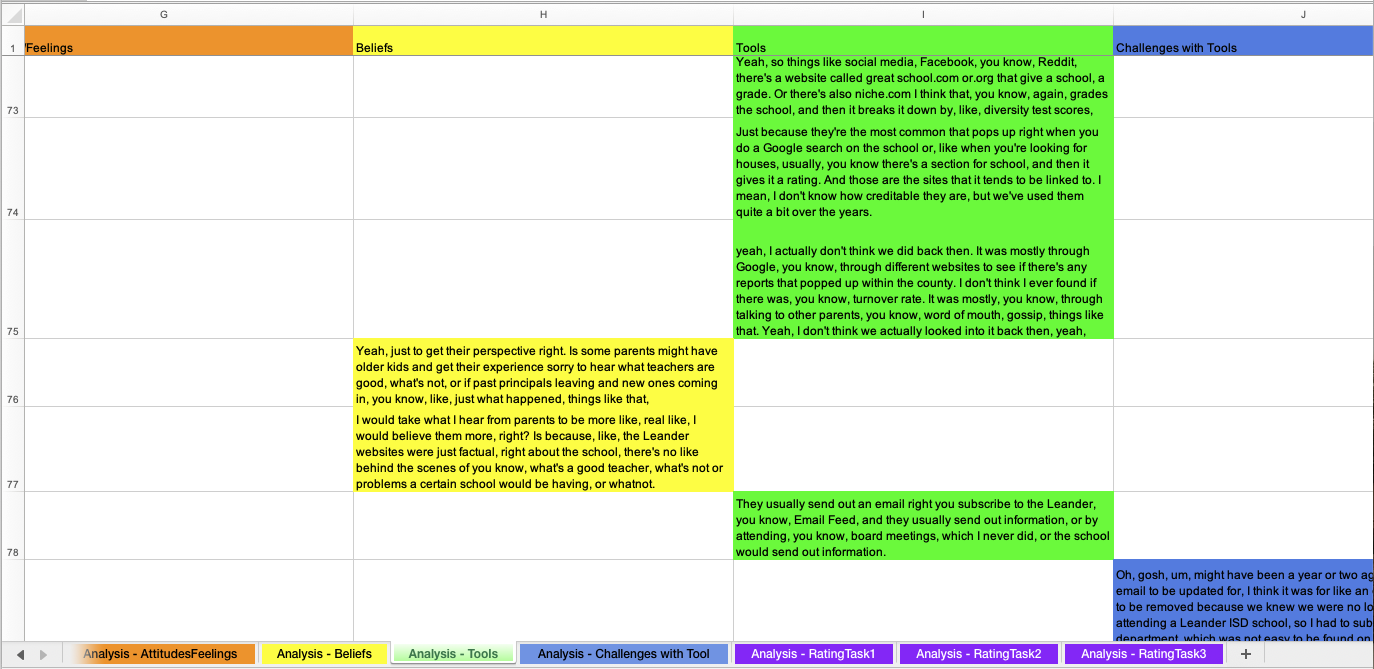 Spreadsheet with color-coded categories