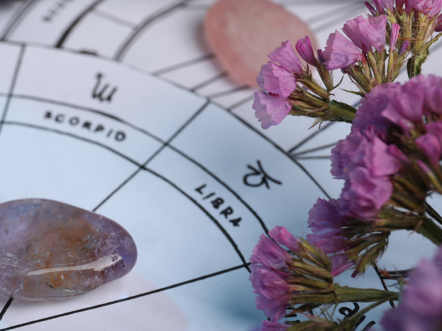 Astrology+chart+2.png