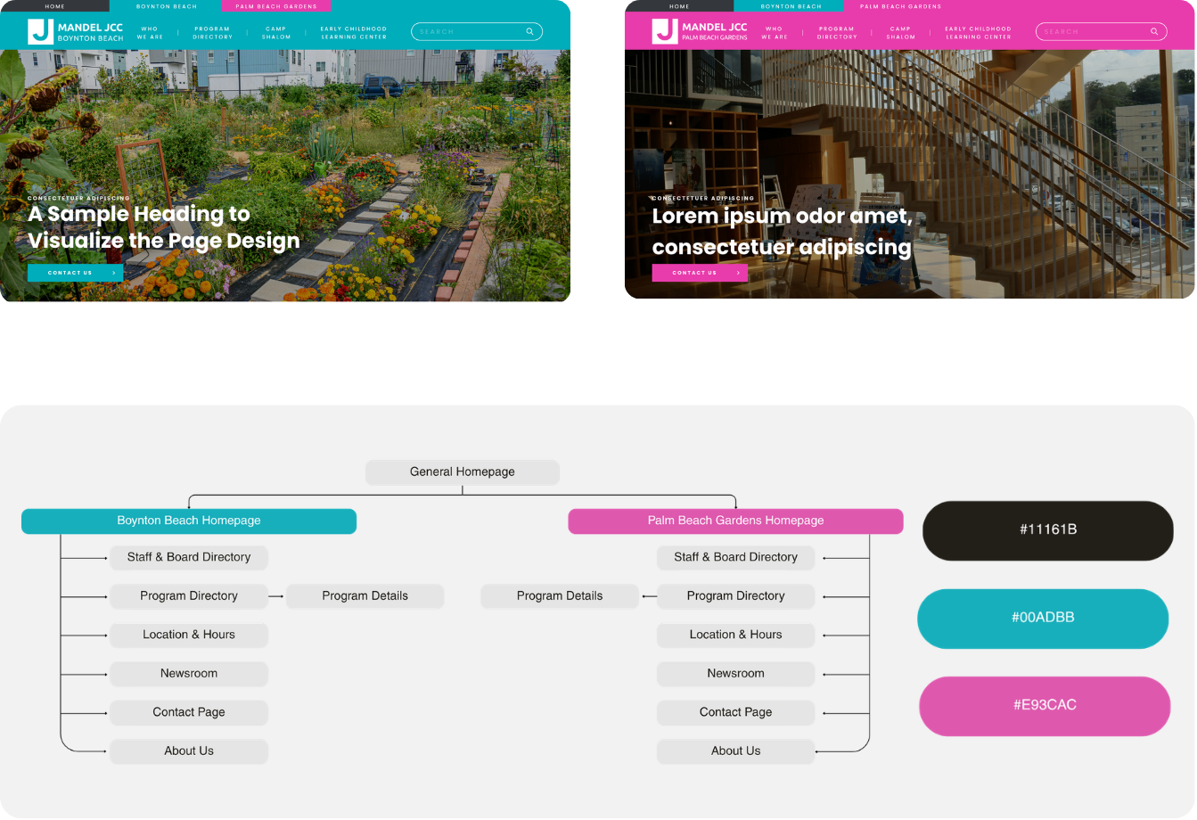 Designed a flexible UX framework to support parallel location identities.