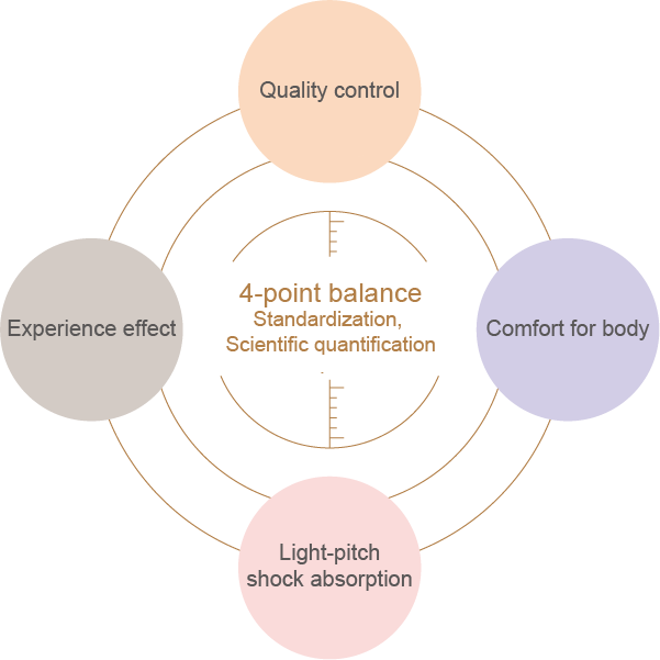 EASTERN-BREEZE-4-point-balance-copy.webp