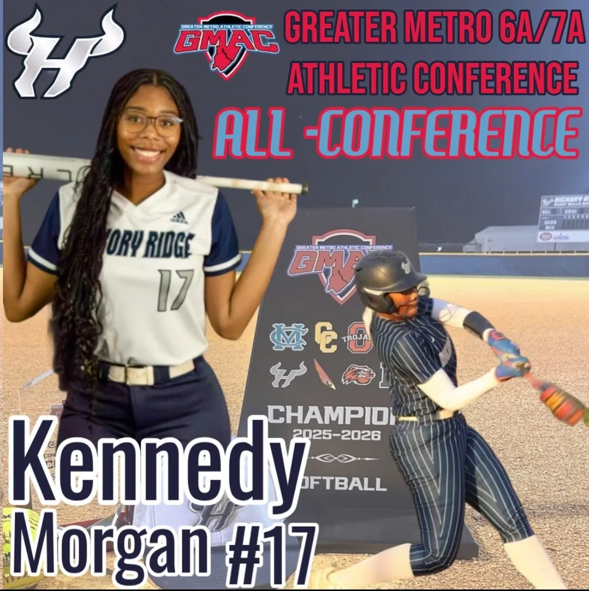 Congratulations to Kennedy Morgan on earning All-Conference honors in the Greater Metro 6A/7A Conference to finish out her senior year! A testament to the work, leadership, and consistency she brings!