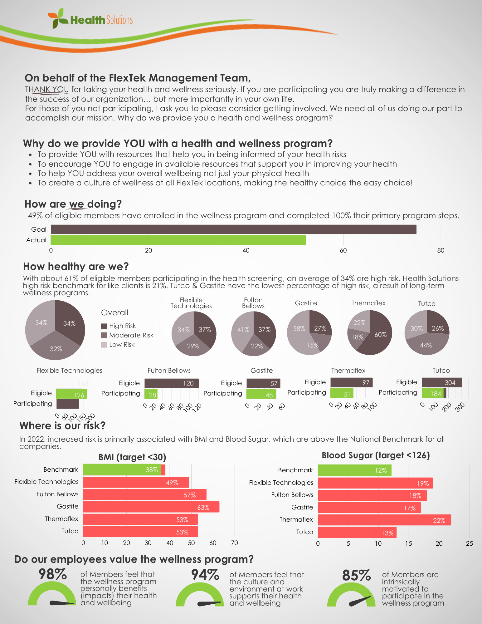 Results Overview.png
