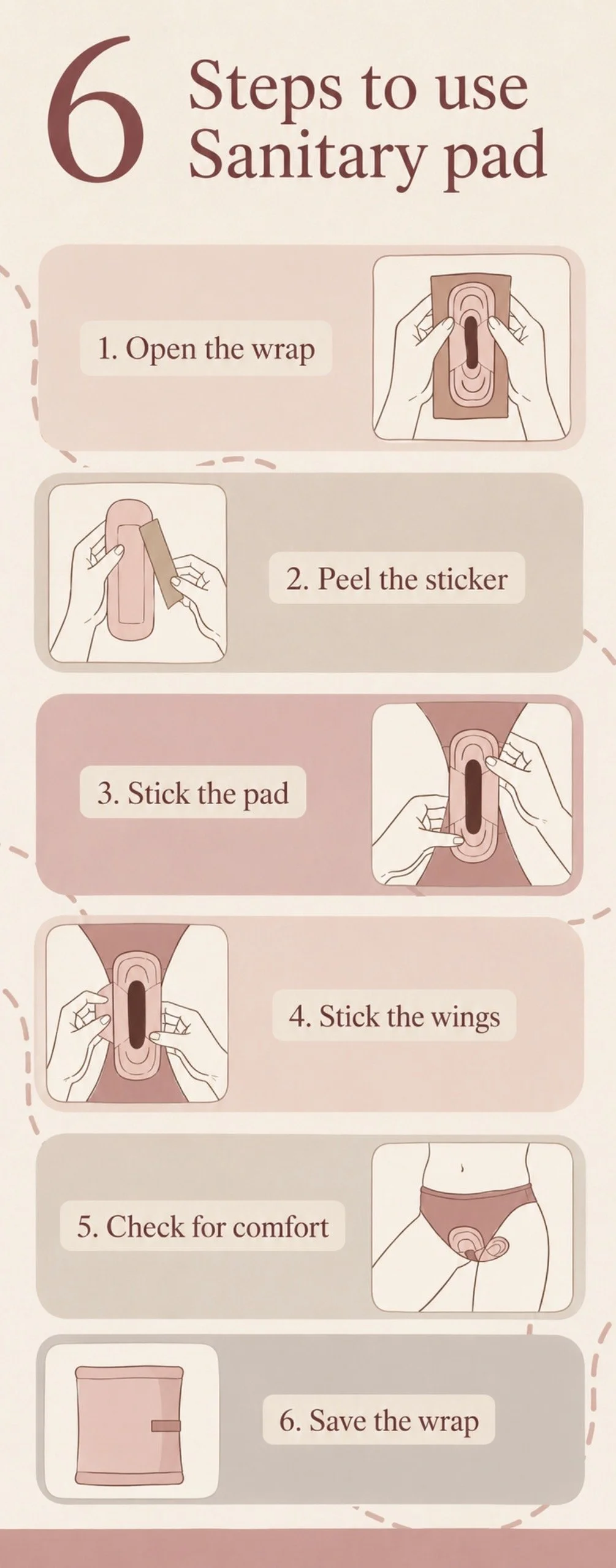 Step-by-step instructions on how to use a sanitary pad, including opening the wrap, peeling the sticker, sticking the pad, sticking the wings, checking for comfort, and saving the wrap, with illustrations for each step.