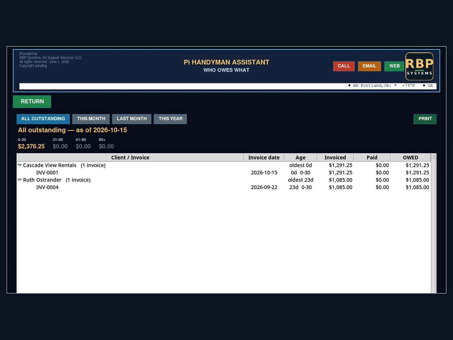 Who owes what
Every open invoice by customer and by age, until it clears.