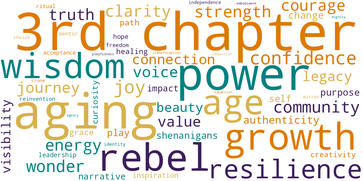 #68. A Declaration of Rebel Aging
