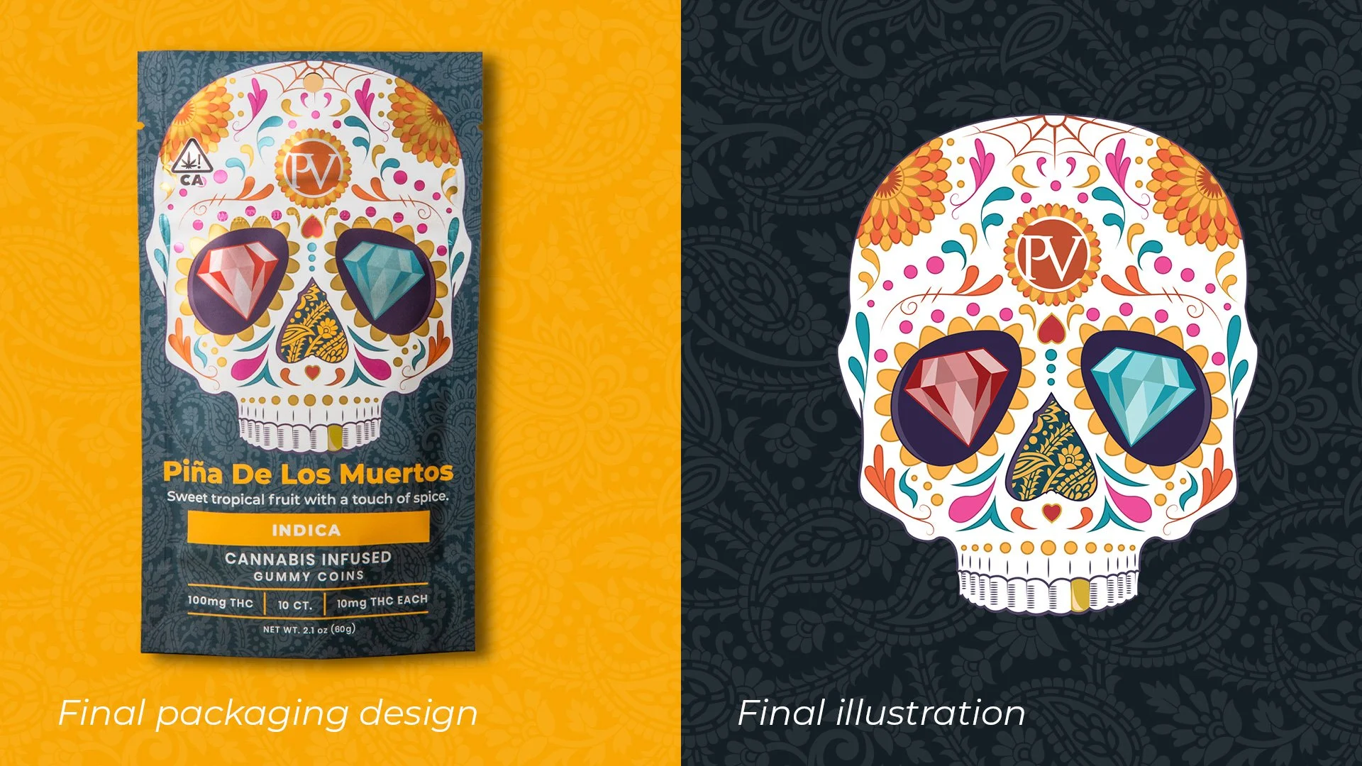 Final approved packaging and illustration design.