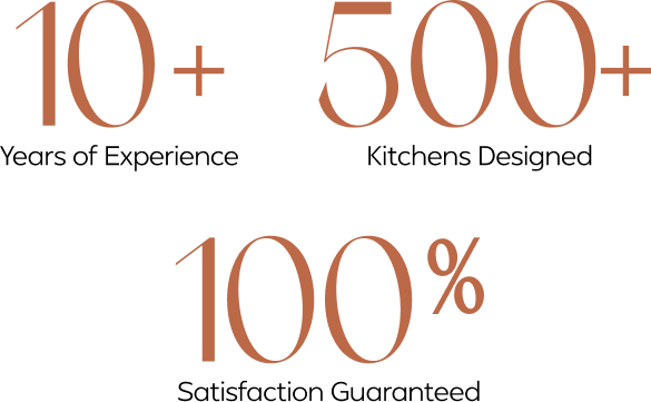 10+ Years of Experience • 500+ Kitchens Designed • 100% Satisfaction Guaranteed