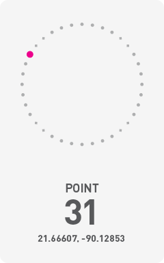 Diagram of 36 points on the circumference of the Chicxulub Crater. Point 31 is highlighted in pink with GPS coordinates 21.66607, -90.12853.
