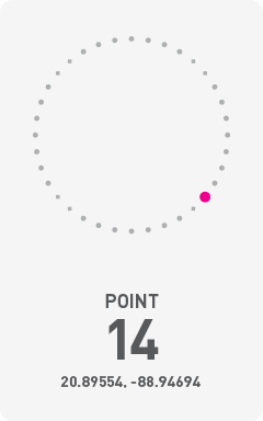 Diagram of circumference of Chicxulub Crater with a pink dot labeling the point of photograph and it's GPS coordinates 20.89554 and -88.94694.