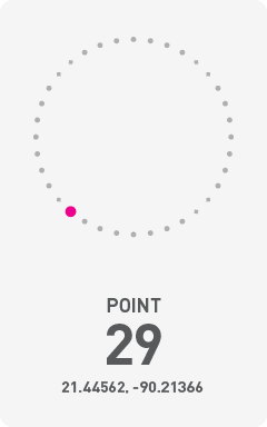 Diagram of 36 points on the circumference of the Chicxulub Crater. Point 29 is highlighted in pink with GPS coordinates 21.44562, -90.21366.