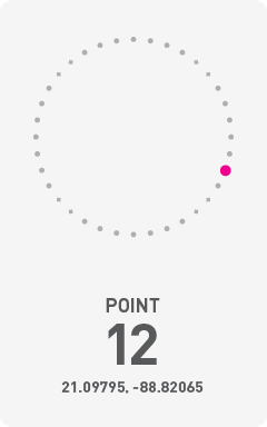 Diagram of circumference of Chicxulub Crater with a pink dot labeling the point of photograph and it's coordinates 21.09795, -88.22065.