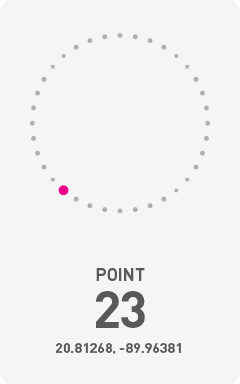 Diagram of circumference of Chicxulub Crater with a pink dot labeling the point of photograph and it's GPS coordinates 20.81268, -89.96381.