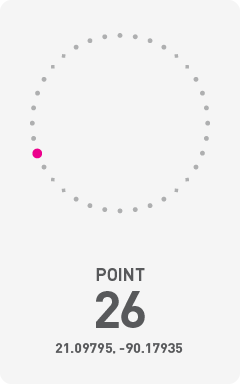 Diagram of circumference of Chicxulub Crater with a pink dot labeling the point of photograph and it's GPS coordinates 21.09795, -90.17935.