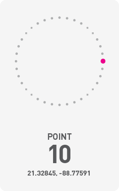 Diagram of circumference of Chicxulub Crater with a pink dot labeling the point of photograph and it's coordinates 21.32845, -88.77591