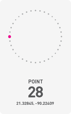 Diagram of 36 points on the circumference of the Chicxulub Crater. Point 28 is highlighted in pink with GPS coordinates 21.32845, -90.22409.