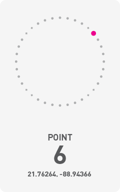 Diagram of circumference of Chicxulub Crater with a pink dot labeling the point of photograph and it's coordinates '21.76264, -88.94366'.