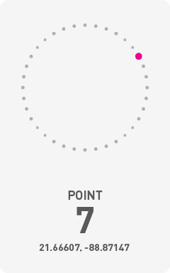 Diagram of circumference of Chicxulub Crater with a pink dot labeling the point of photograph and it's coordinates 21.66607, -88.87147.