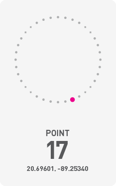 Diagram of circumference of Chicxulub Crater with a pink dot labeling the point of photograph and it's GPS coordinates 20.69601, -89.25340.