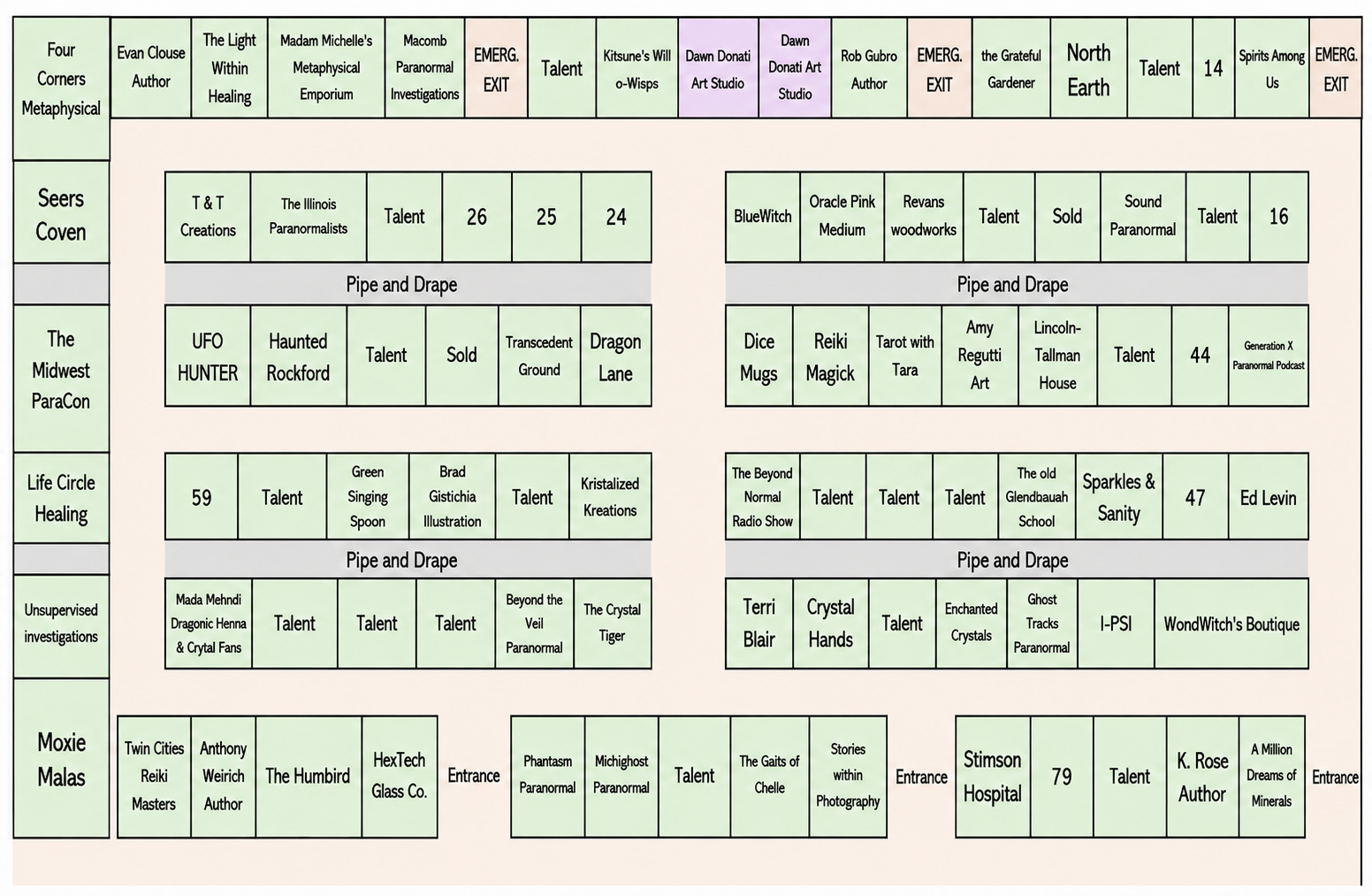 A detailed event or conference schedule with multiple tables listing names, titles, and booth numbers, organized into categories such as metaphysical, paranormal, healing, investigations, and various talent and speakers.