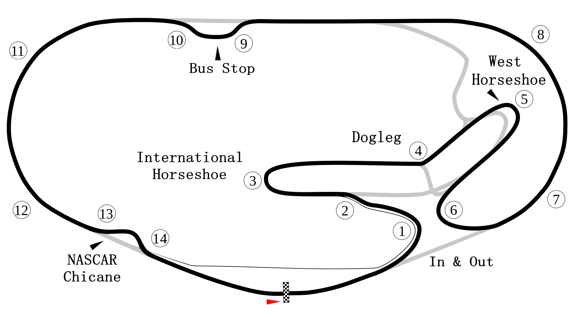 Daytona Speedway Track Car Rentals