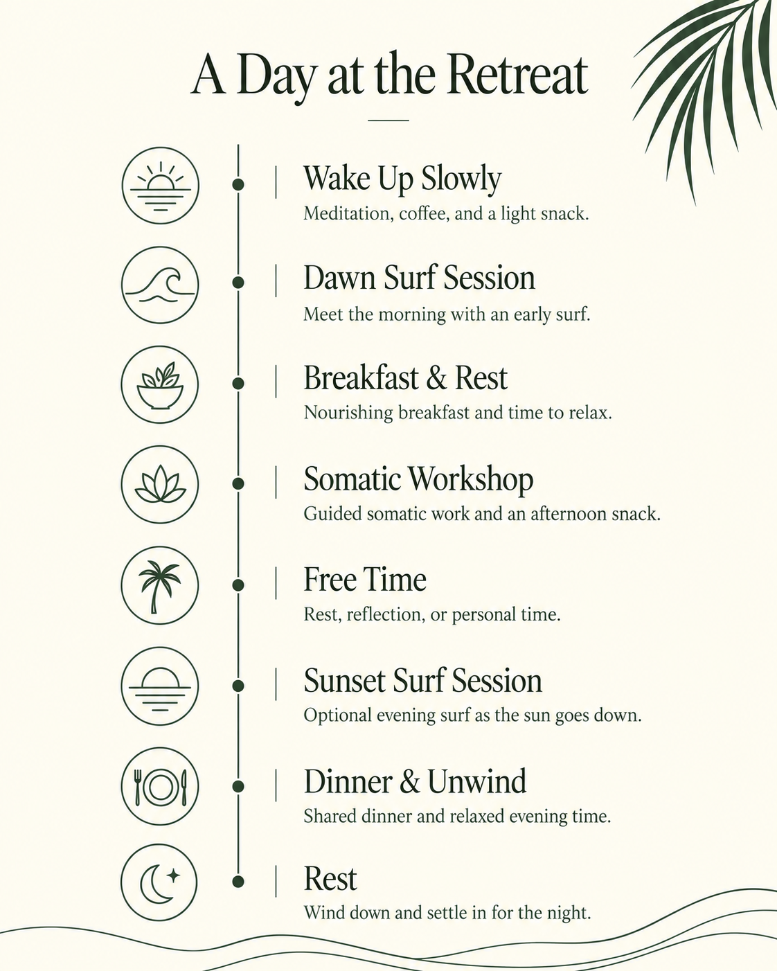 A day at the retreat: wake up slowly, dawn surf session, breakfast and rest, somatic workshop, free time, sunset surf session, dinner and unwind, rest