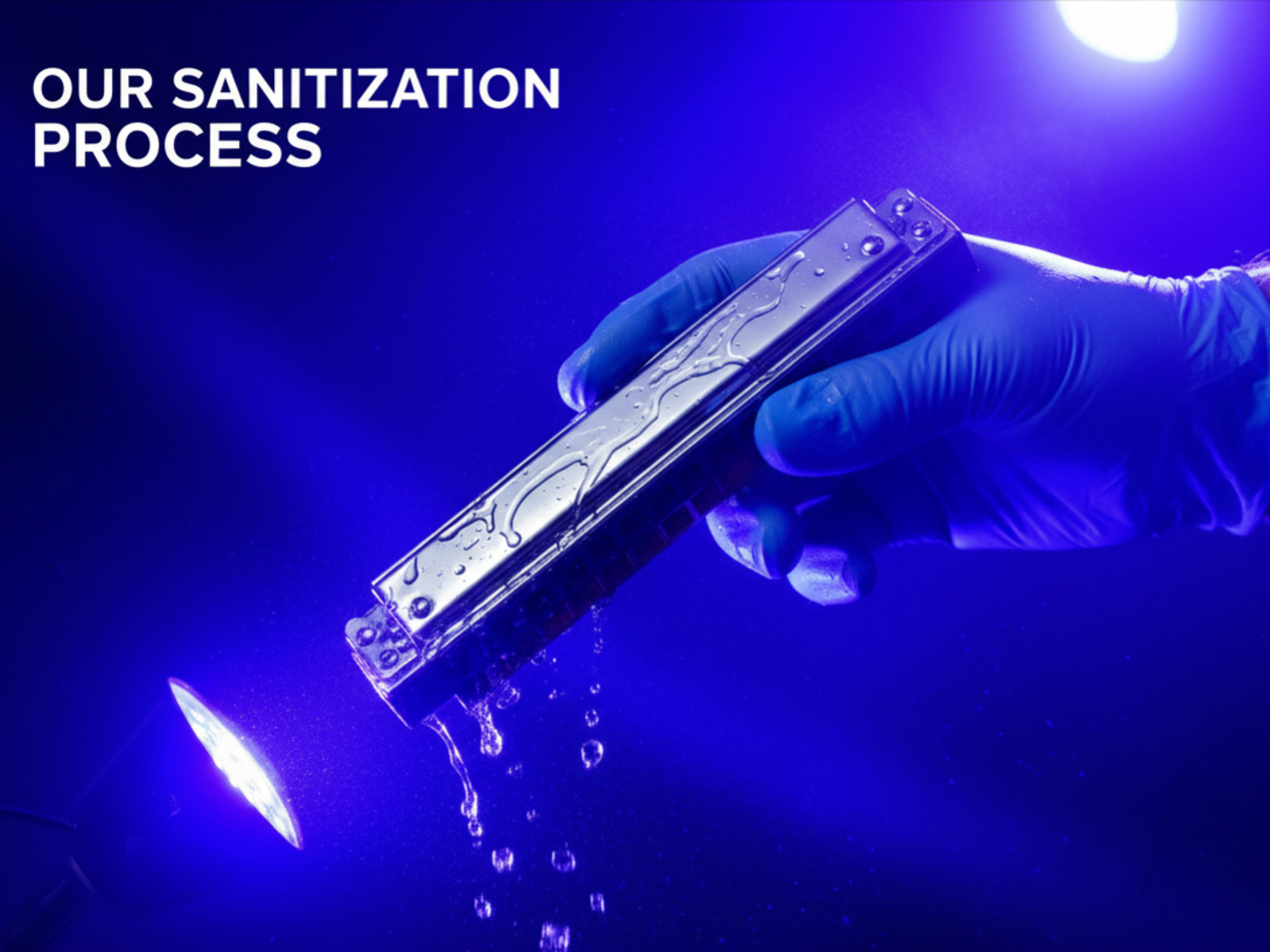 Our Sanitation Process.png