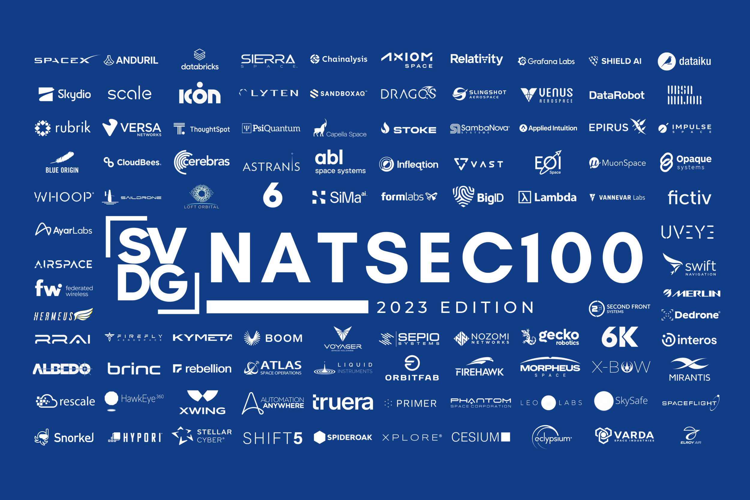 Introducing the NatSec100