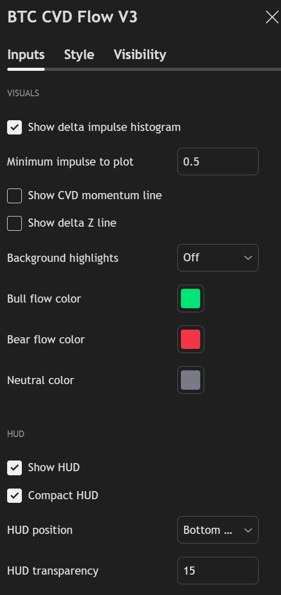CVD Flow settings panel showing impulse histogram, momentum, background highlights, and HUD controls.