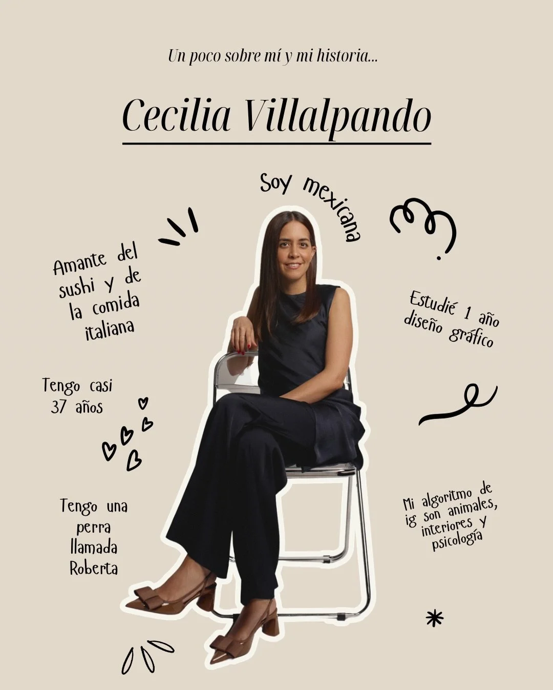 &iquest;Qui&eacute;n est&aacute; detr&aacute;s de esta cuenta?