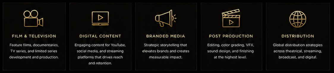 Infographic with five sections highlighting aspects of media production: 1) Film & Television, 2) Digital Content, 3) Branded Media, 4) Post Production, 5) Distribution.