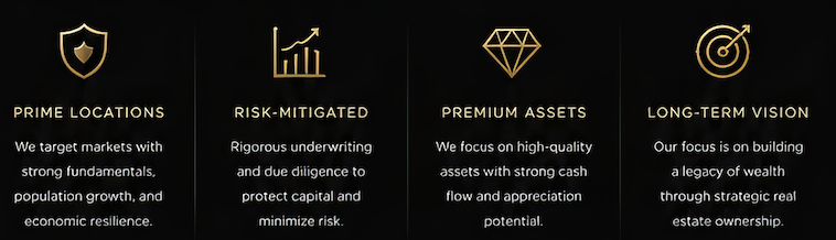 Four sections with icons and text about prime locations, risk mitigation, premium assets, and long-term vision in investment or finance.